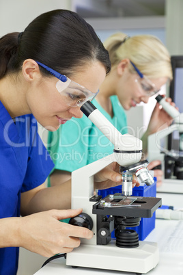 Female Scientific Research Team Using Microscopes in a Laborator