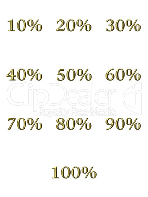 3D Golden Percentages