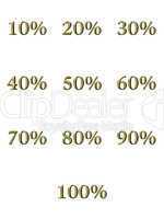 3D Golden Percentages