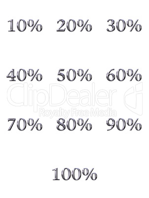 3D Silver Percentages