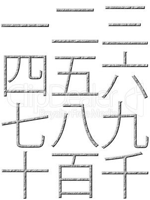 3D Stone Chinese Numbers