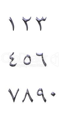 3D Silver Arabic Numbers