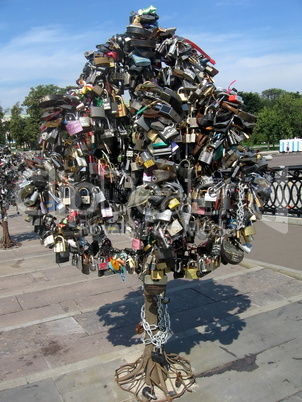 Lock keys tree