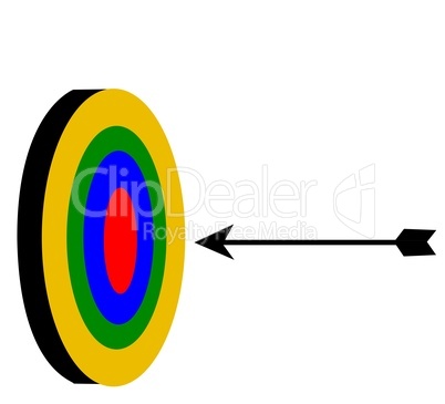 Zielscheibe Pfeil