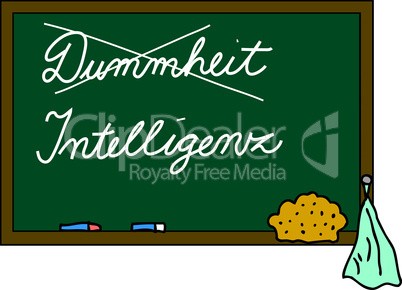 Schultafel Intelligenz