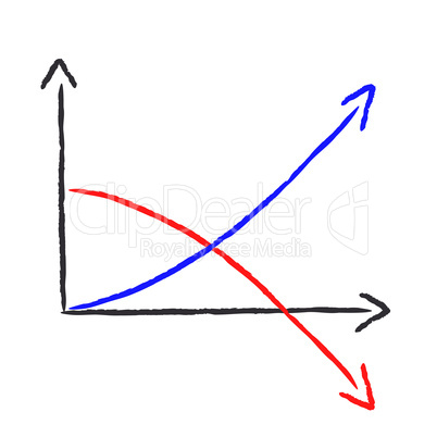 Abstrakt Diagramm - Gewinn und Verlust