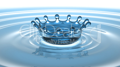 Splash and crown on water surface