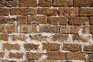 scrubbed brick wall