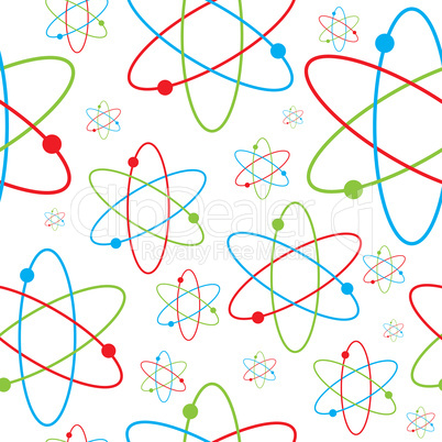 atom repeat