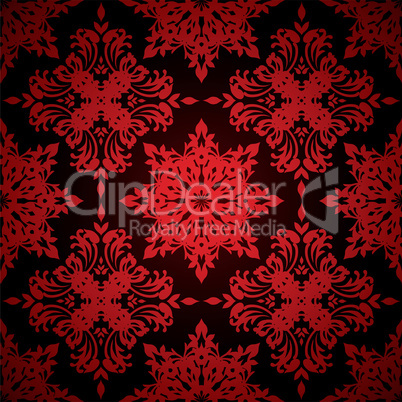 wallpaper blood red