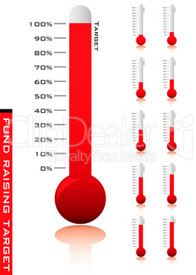 thermometer percentage