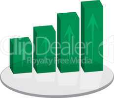 sales plinth green up