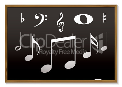 musical blackboard