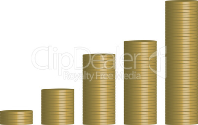 coins graph