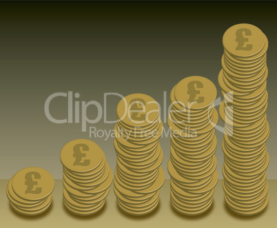 coins graph pound