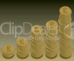 coins graph pound