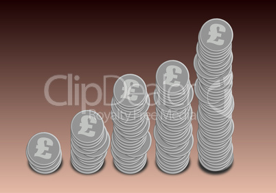 coins graph pound silver