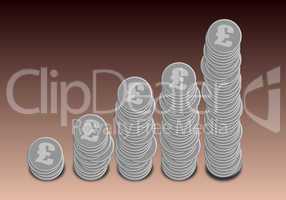 coins graph pound silver