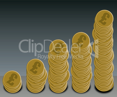 coins graph pound arial