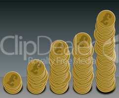 coins graph pound arial
