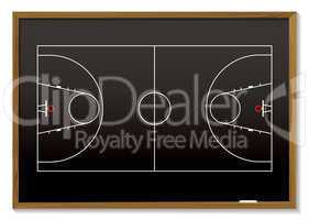 basketball blackboard