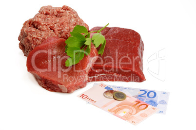 Fleischpreise