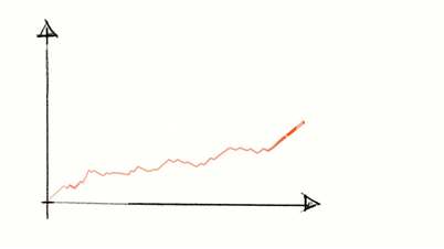 Financial graph, reflecting the success.