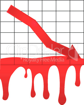 Blutiges Chart