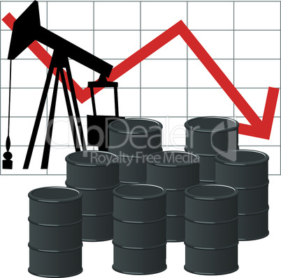 Sinkender Ölpreis
