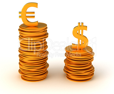 Currency dominancy - US dollar and Euro