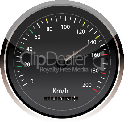 speedometer