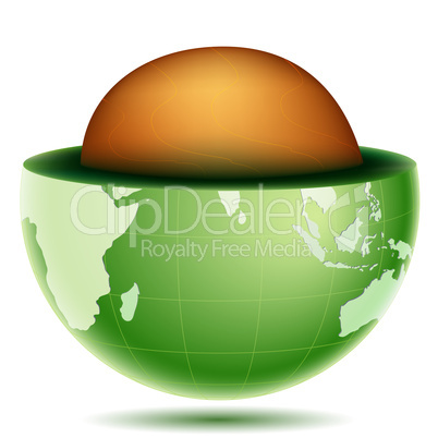 core of globe
