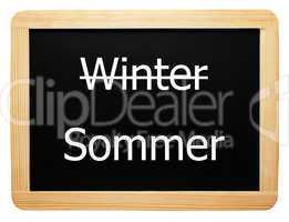 Winter / Sommer - Konzept Tafel