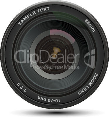 camera lens