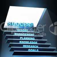 steps of success