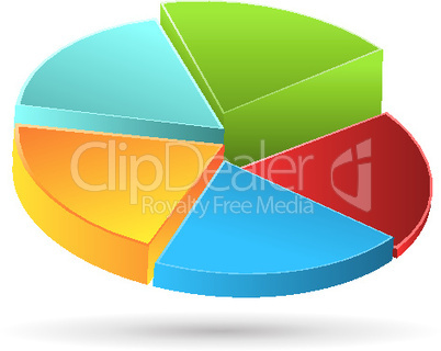 illustration of pie chart