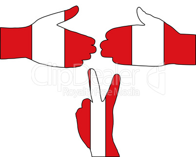 Peru Handzeichen