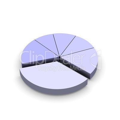 Pie chart 3d illustration