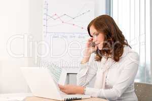 Successful businesswoman at office on phone
