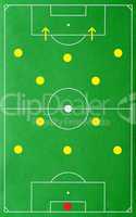 fußball / soccer tactics: wm system