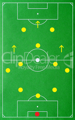 fußball / soccer tactics: 3-5-2 system