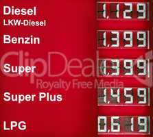 Benzinpreise Tankstelle rot