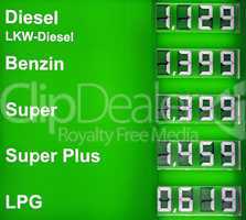 Benzinpreise Tankstelle grün