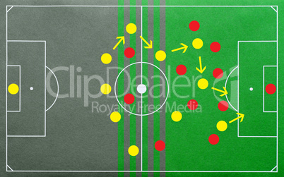 soccer tactics - fußball taktik