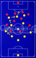 fußball strategie - soccer tactics blue