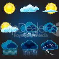 types of weathers