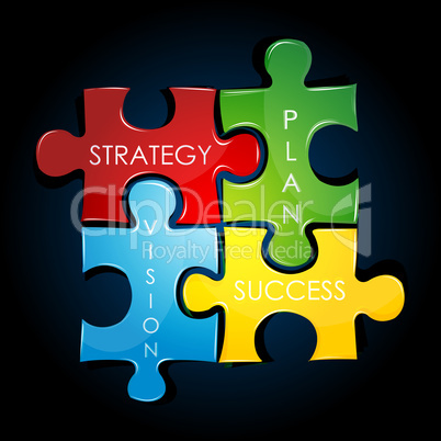 business strategy and plan