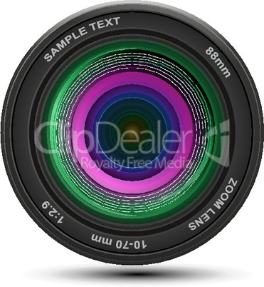 camera lens