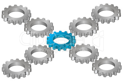 cog wheels