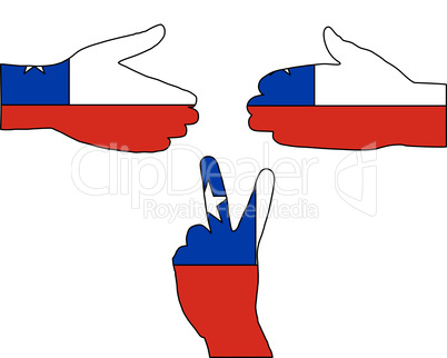 Chile Handzeichen